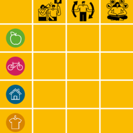 Plakat KonsumChallenges
